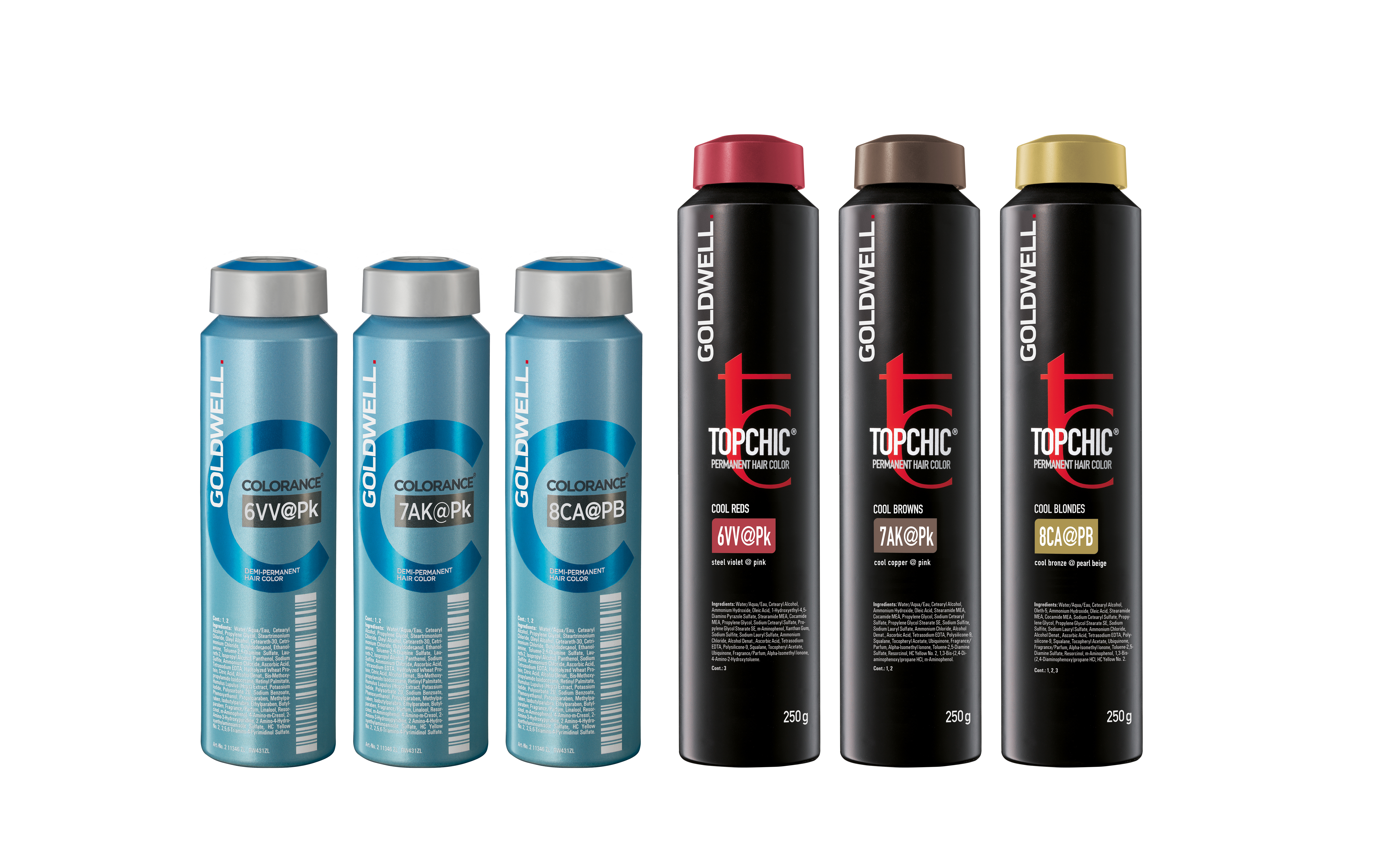 Goldwell Colorance Goldwell System